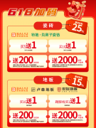 <strong>手术就会耽搁病情</strong>